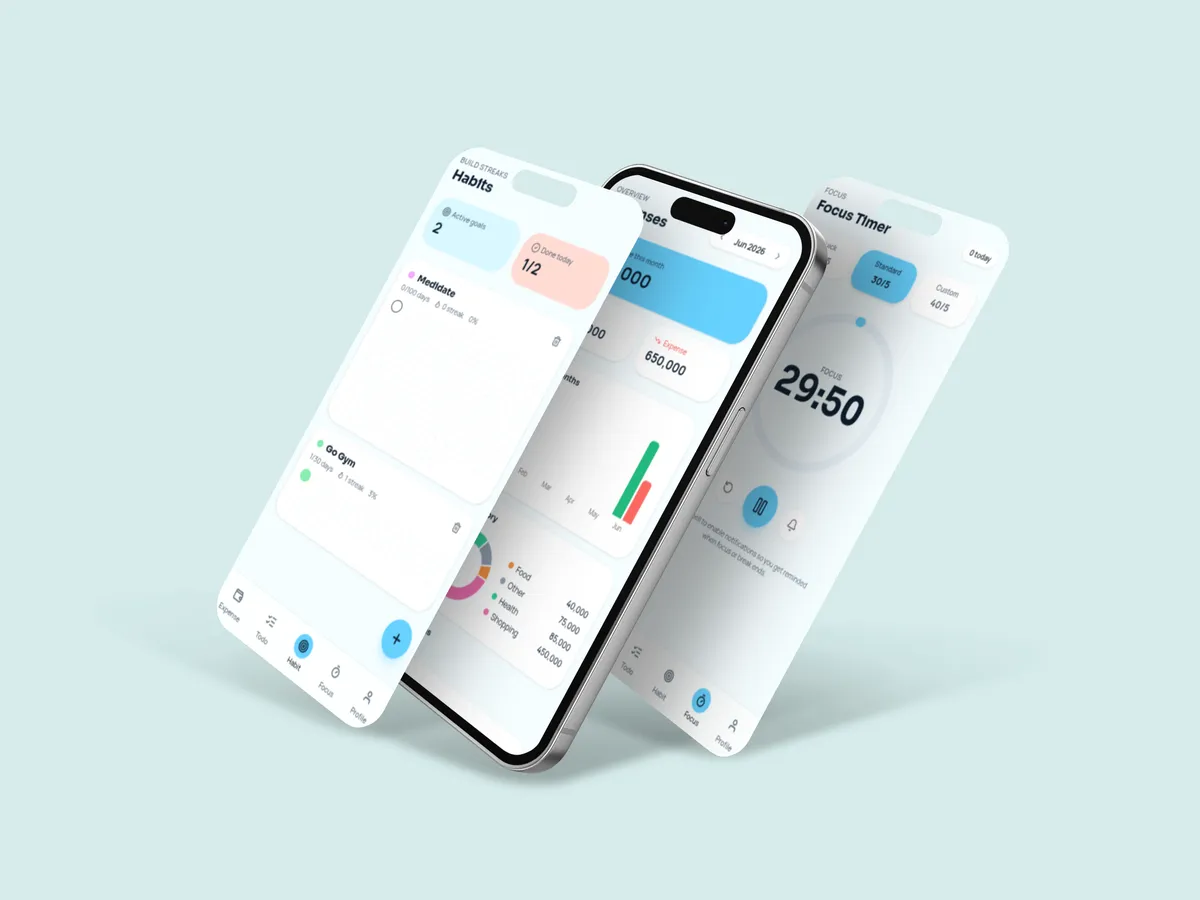 Productivity application